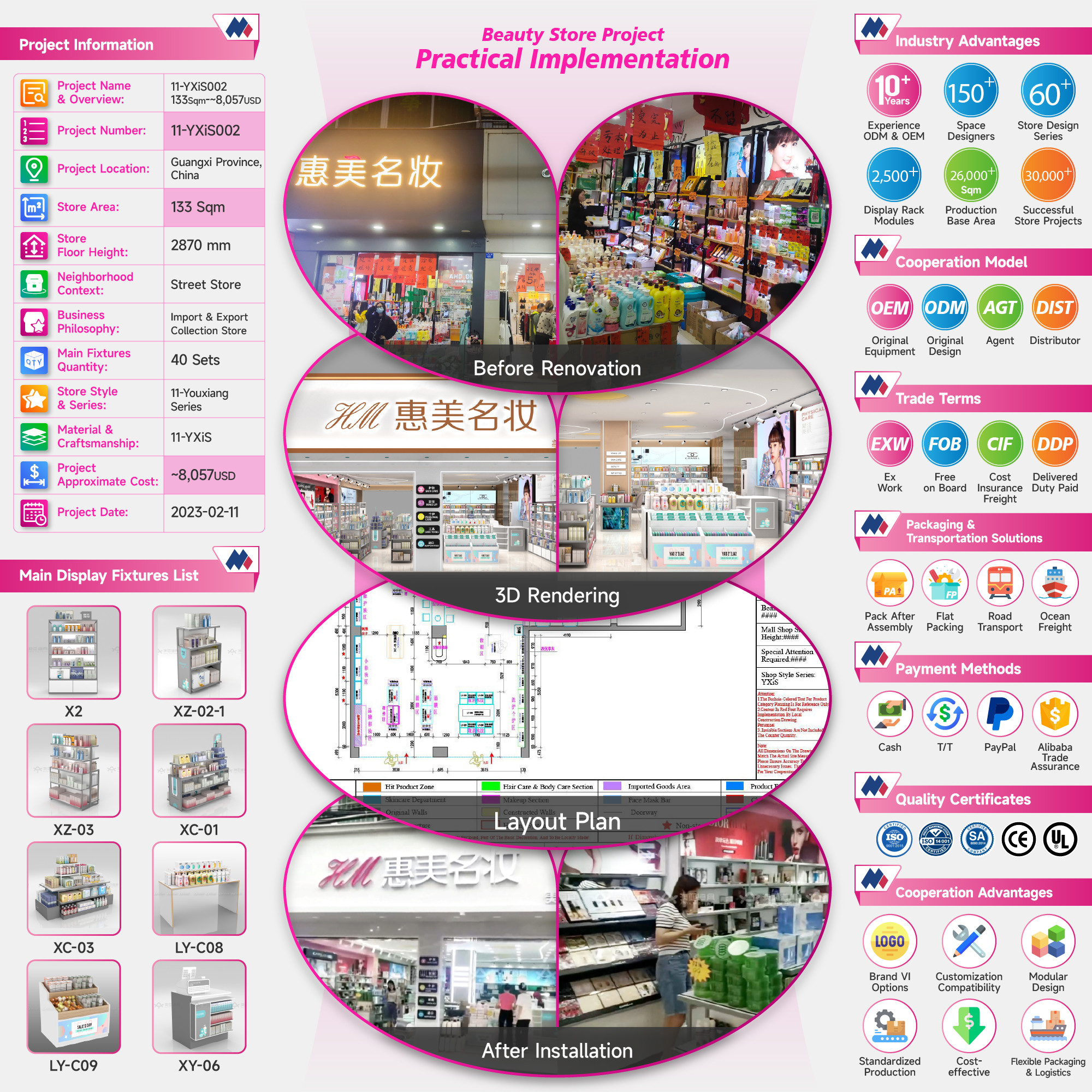 11-YXiS002, Youxiang Series Beauty Store in Nanning featuring 40 Main Fixtures within 133 Sqm and Approx. $8,057 Budget