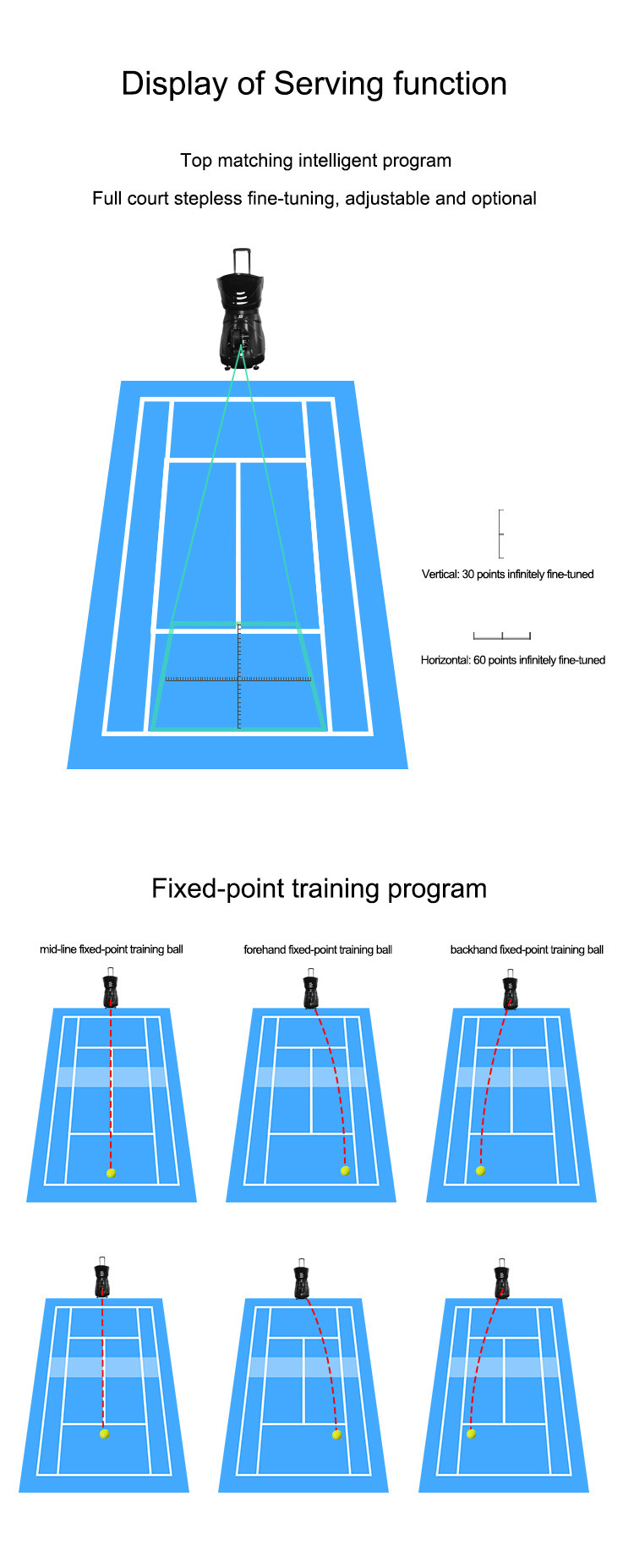 Multifunctional Tennis Ball Machine Fixed Point With Normal Sensor