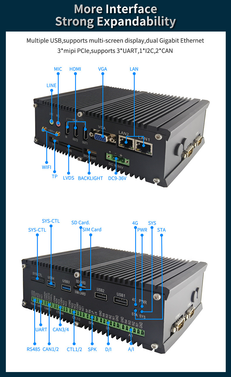 LPB3568 Embedded Industrial Computer Box PC RK3568 With HDMI Input Interface