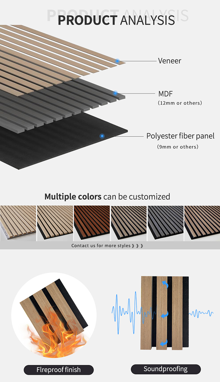 Acoustic Wood Slat Wall Panels with Foam for Interior Wall Decor,Suitable for Living Room, Bedroom, Kitchen & Offices