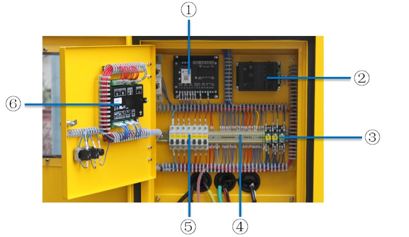 400 Kva 70kv Open Frame Generator YC4D120-D30 140A China Perkins Diesel Generator