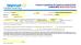 Shamood Daily Use Products Co., Ltd. Certifications