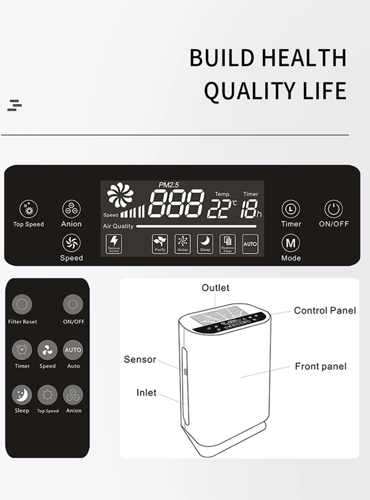 Homefish High Efficiency Hepa UV Air Purifier 99% OEM ODM