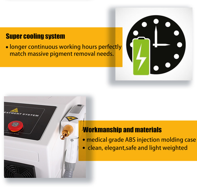 Pico Second Q Switched Nd Yag PICOSECOND Laser Machine