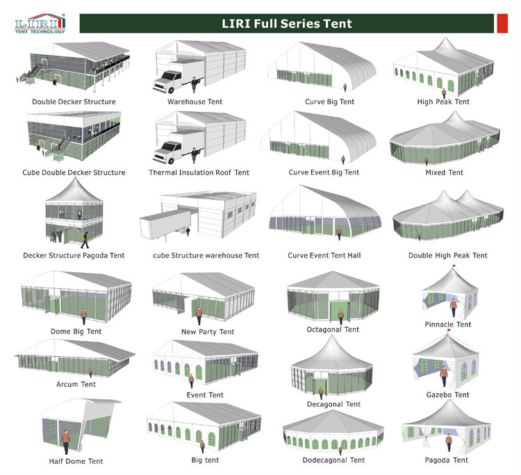 Economical Outdoor Church 5*5m Canopy Tents Sale In Africa