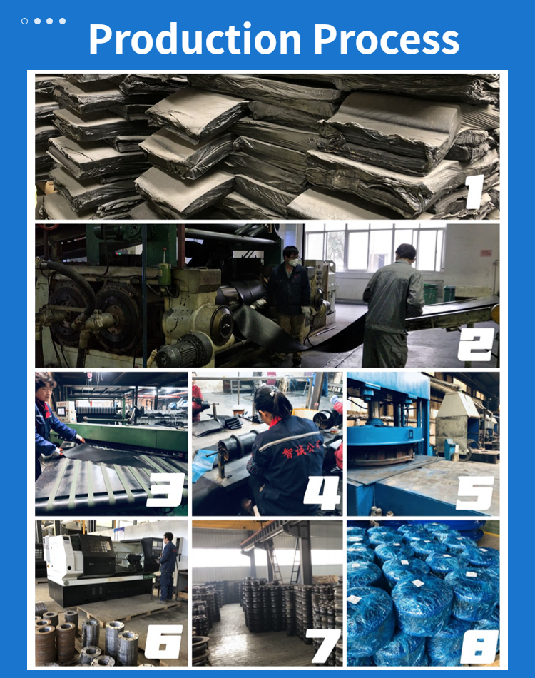 ISO 9001 Certified Flange Ptfe Flexible Rubber Expansion Joint For Pump Valve Connections