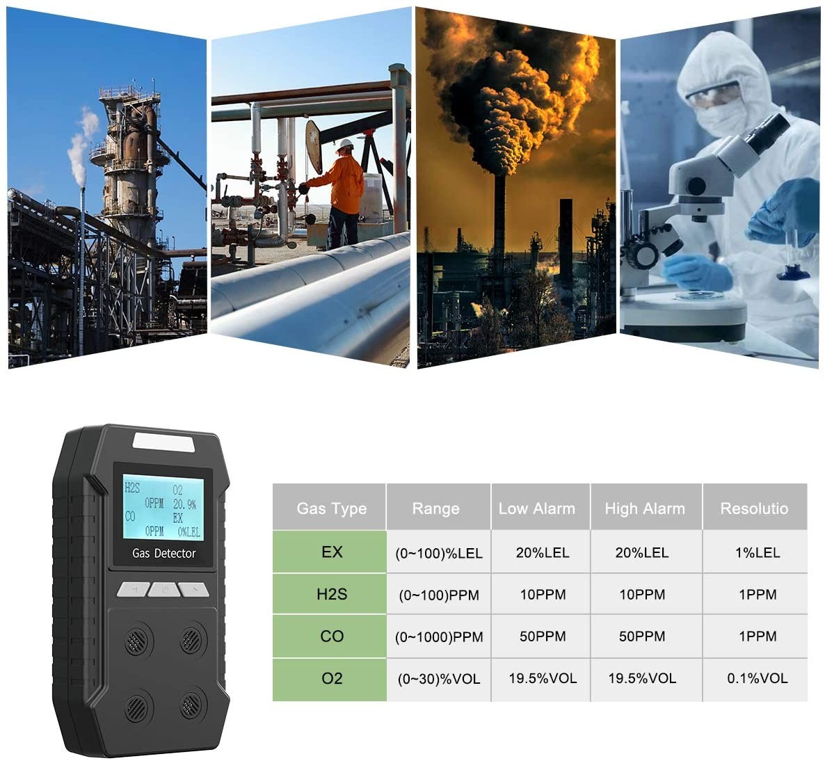 Light Alarm Voice Warning Multi Gas Detector With LCD Display