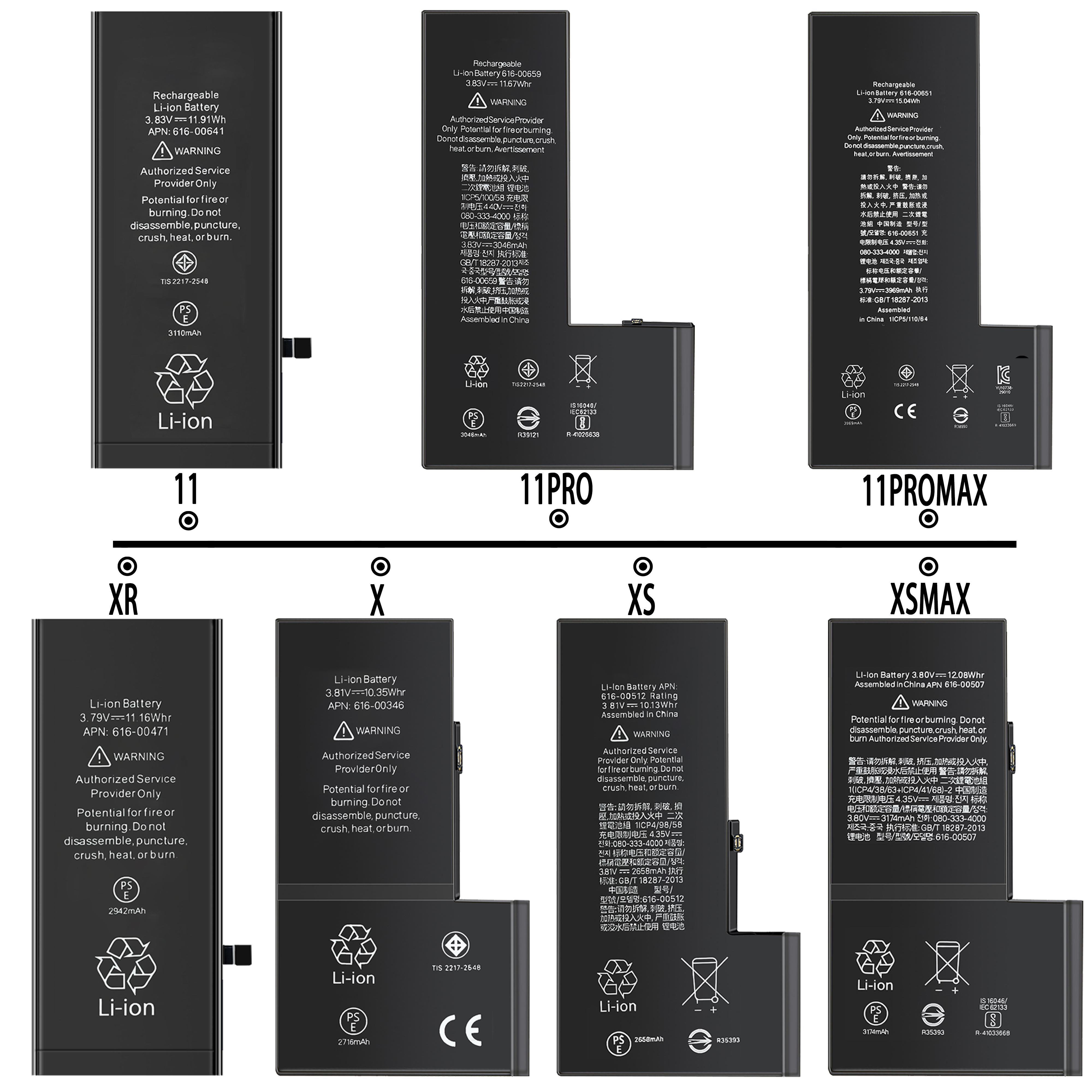 Dropshipping Mobile Cell Phone Battery for iPhone 14 13 12 11 Pro Max XS XR X 8 7 6 5