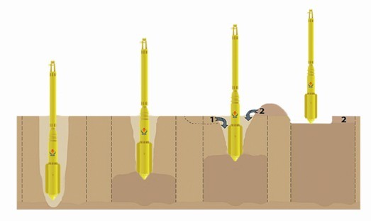 High Efficient Vibro Compaction Piling Stone Column Soil Improvement BJV150E-426