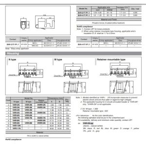 BVH-21T-P1.1 JST BVH Series 18-22 Crimp Terminal Socket