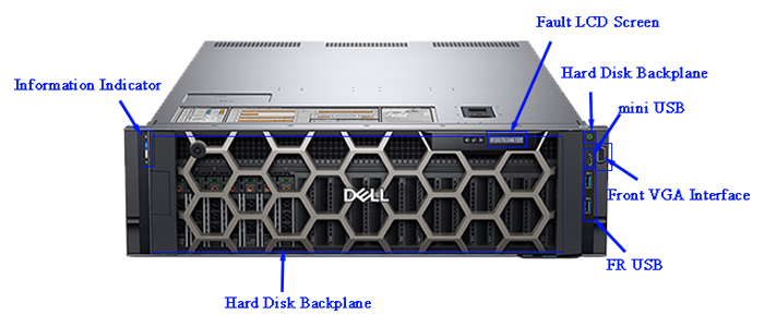 Poweredge R940 Intel Xeon 18TB HDD Win 2016 SQL 3U Storage Rack Used Servers