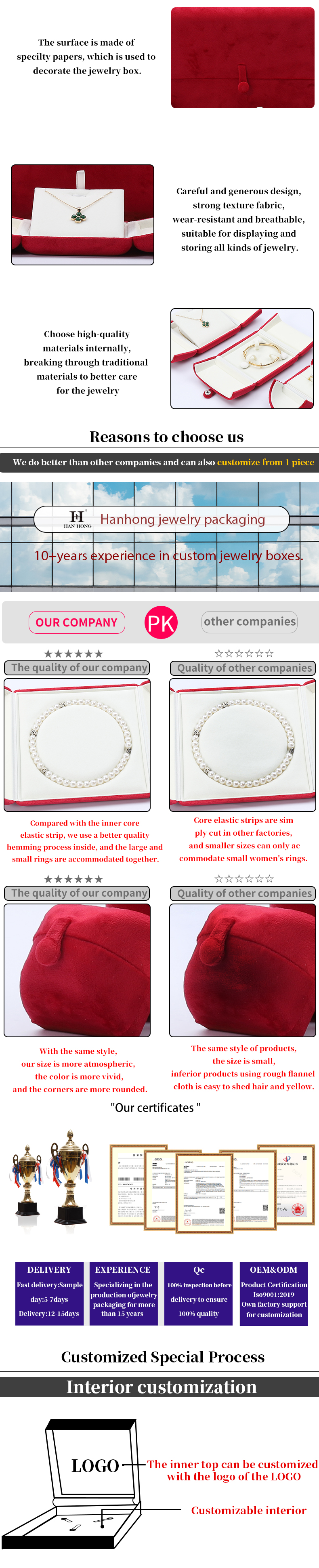 China Manufacturing wholesale Luxury Jewellery Box packaging Custom high end Necklace Bracelet Earrings Ring Packaging double door Velvet red Jewelry