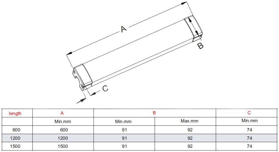 New product LED Tri-proof Light 1200mm /led tube light