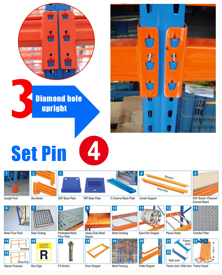 3000KG Per Level 700mm Depth Heavy Duty Pallet Racking Powder Coated