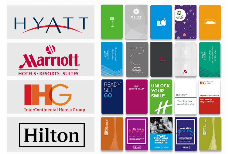 Custom Design Ving RFID Key Cards Programmable Access Control For Hotels / Gyms