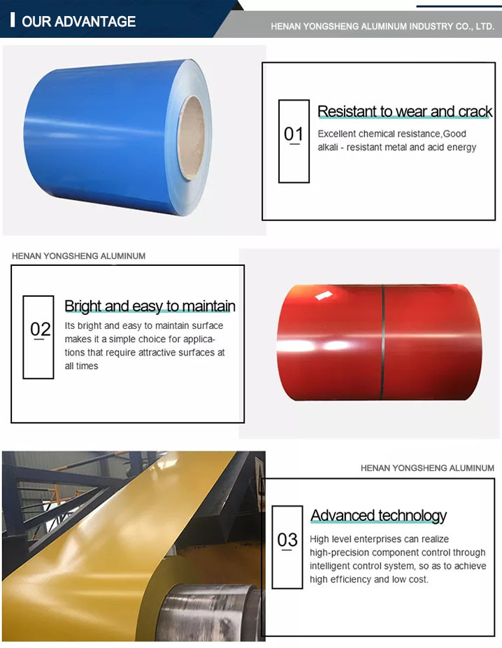 Colored Aluminum Rolls Prepainted Painted Painting Color Coated Aluminum Coil