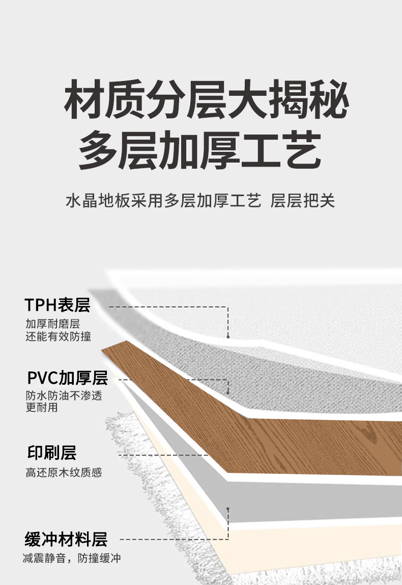 60cm*60cm Self Adhesive Floor Sticker For Home Interior Self Adhesive Floor Tiles