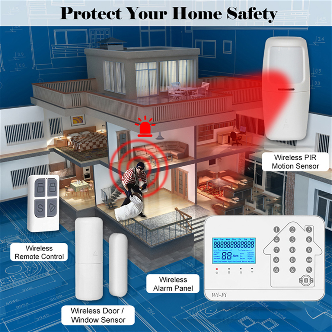 Tuya WIFI+GSM+PSTN Alarm System(WL-JT-99CST)