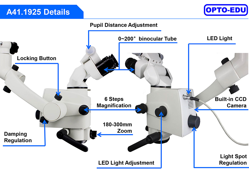 One Head Surgical Operating Microscope 0-200° Manual Zoom 2.5x~21x Dental ENT A41.1925