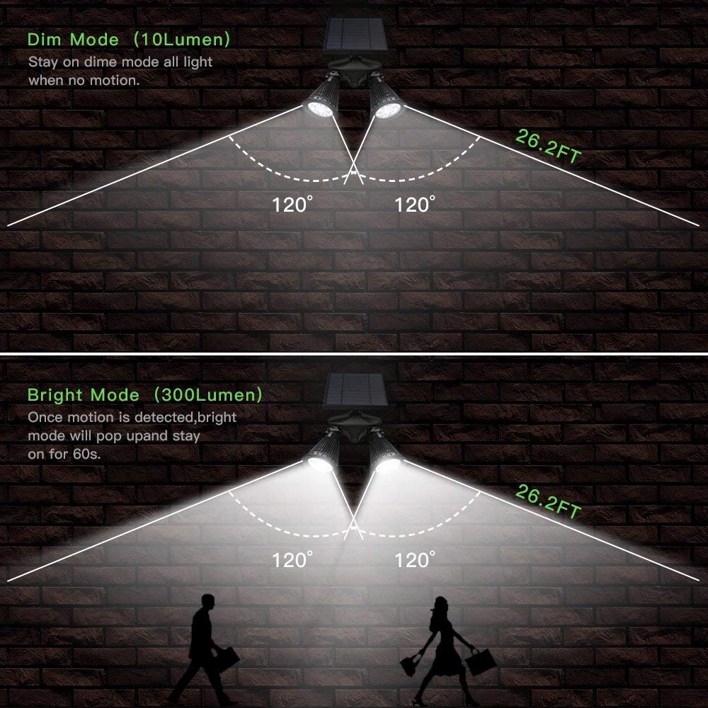 3.7V 45000mAH Solar LED Solar Landscape Spotlights With Motion Sensor