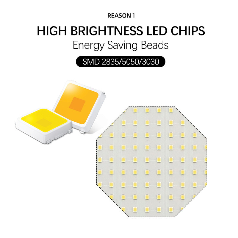 100w 150w 200w Outdoor LED Flood Lights High Lumens 90-100lm/W Waterproof Heat Sinking