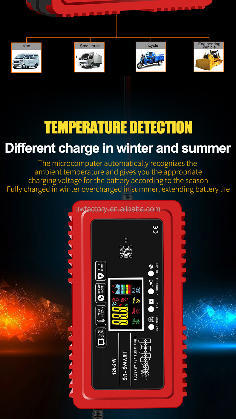 Power Supply Adapter for Intelligent Automatic Motorcycle 12V12A 24V6A Pulse Repair Lead Acid Battery Charger