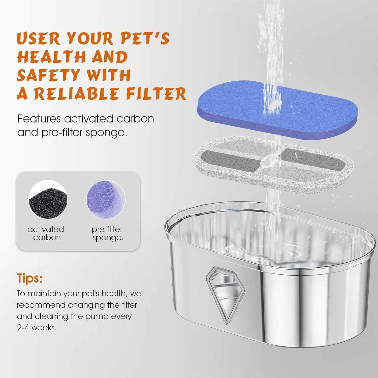 Silent Pet Water Fountain | Ultra-Quiet Pump for Stress-Free Hydration