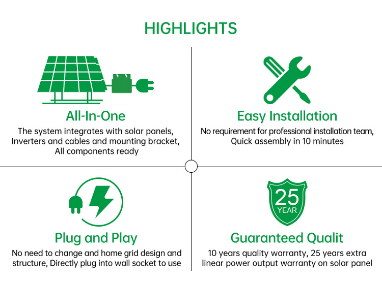 300 Watt Balcony Solar System Waterproof For Home Roof Garden Multipurpose