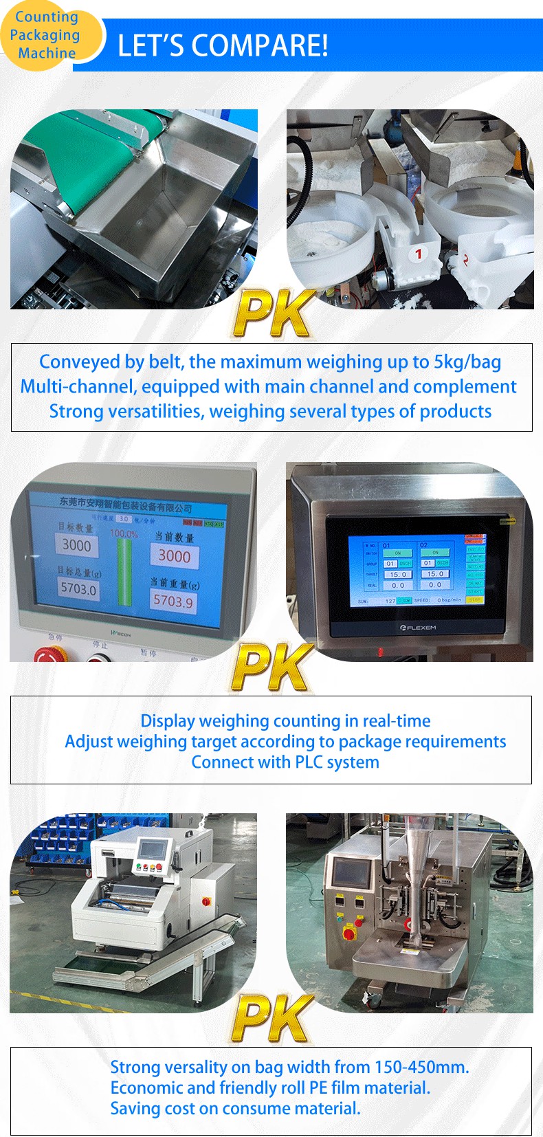 300KG Speed Hardware Weighing Packing Machine With No Negative Deviation