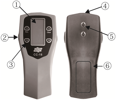 Single Card Slots CC-18 Portable Automatic Handheld Card Counter for Transparent Cards