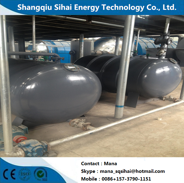 8-10 Tons Daily Processing Capacity Rubber Pyrolysis Machine for Recycling Waste Tires