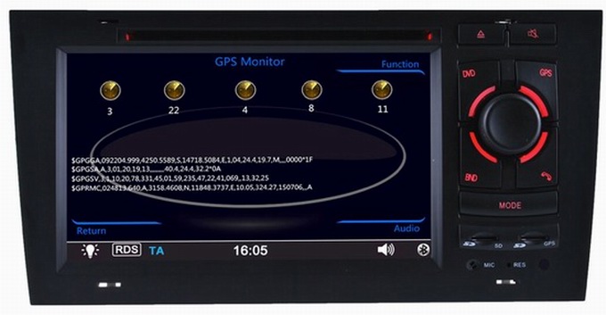 Ouchuangbo gps navigation autoradio stereo DVD for Audi A6 1997-2004 with MP4 USB SD SWC