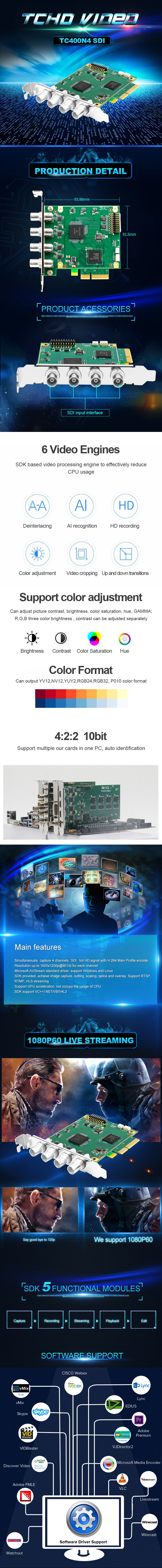 Webcasting Live Streaming Video with 4 SDI Input PCIe 4U Capture Card and SDK Support