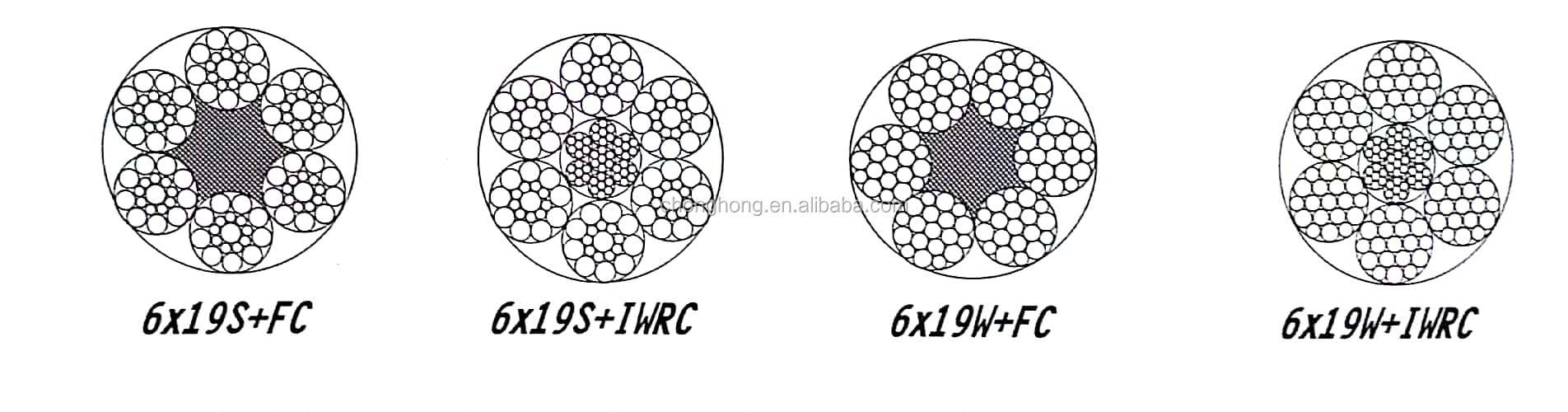 6x19 FC Steel Caboe Rope Wires 4mm/6mm/8mm Stainless Steel Wire Rope AISI304/304L/316/316L with Processing Service Other