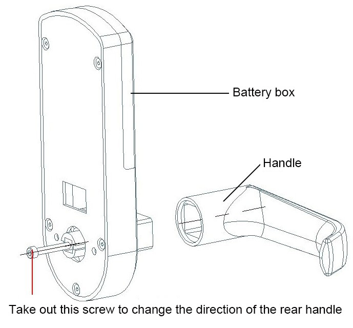 FCC Fingerprint Interior Door Lock 30mm AA Alkaline Battery