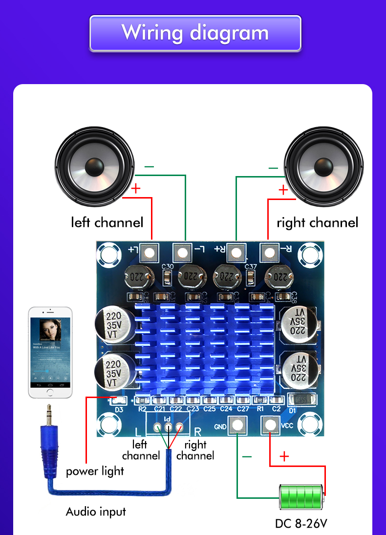 4-8ohm Output TPA3110 Digital Amplifier Audio Board for 2*15W 2.0 Channel Stereo Power