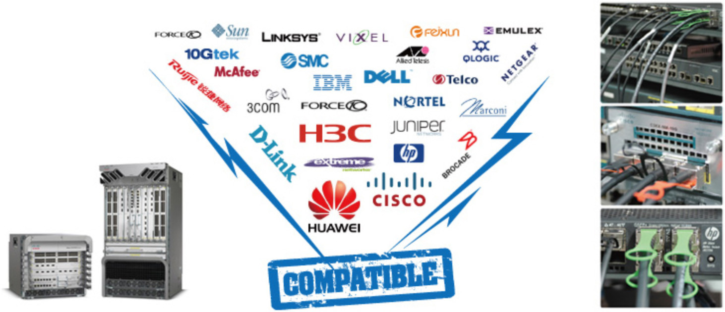 26 AWG 4 x 10G QSFP+ to SFP+ Cable 40 GBPS Compatible CISCO H3C JUNIPER