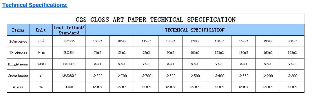 110*68*12mm Gloss/Matte Art Paper 2/S Coated for Offset Printing and Long-lasting