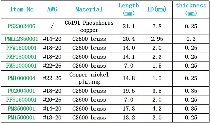Stamping Molding Waterproof Plug Connectors 1.0 2.35mm Round Tube