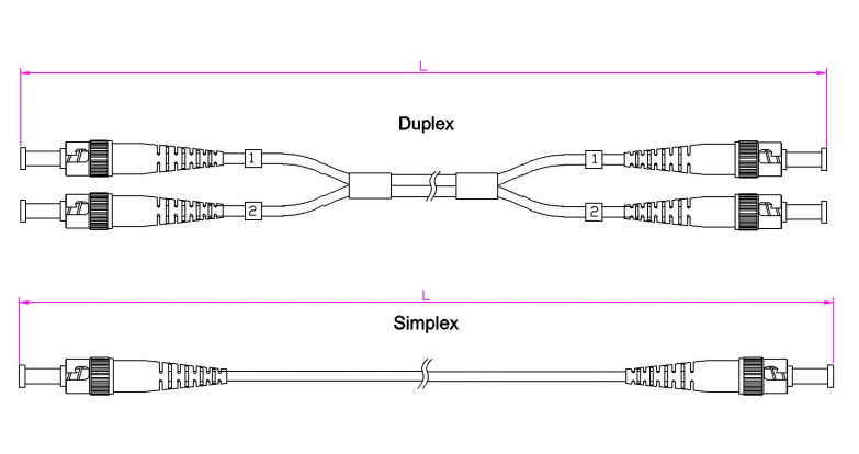 LC-LC Simplex 2.0mmFiber Optic Patch Cord