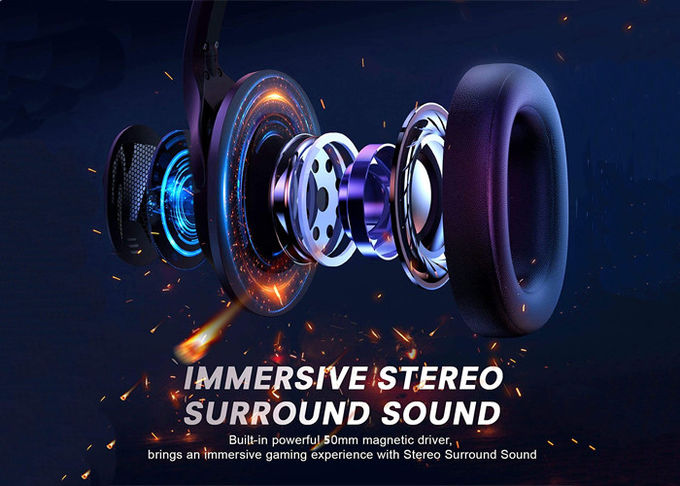 40mm Driver Noise Cancelling Pc Headset , Wired Headphones For Pc
