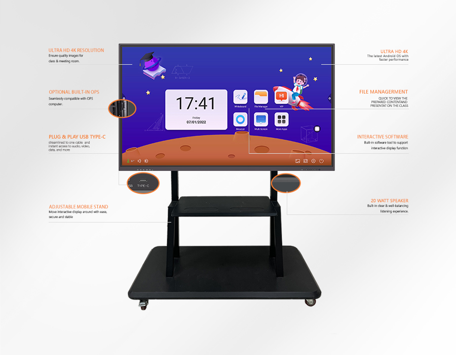 Ikinor UHD 4K 75 Inch Interactive Led Flat Panel Whiteboard System