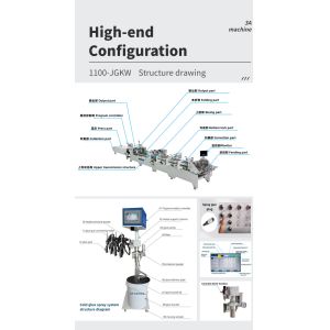 Box Unfolded Widest Max Size 1 105cm 6 Corners Folder Gluer Machine for 1100