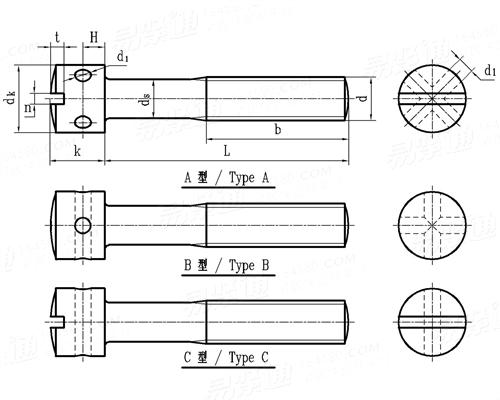 GB T832-1988 Galvanized hole screws