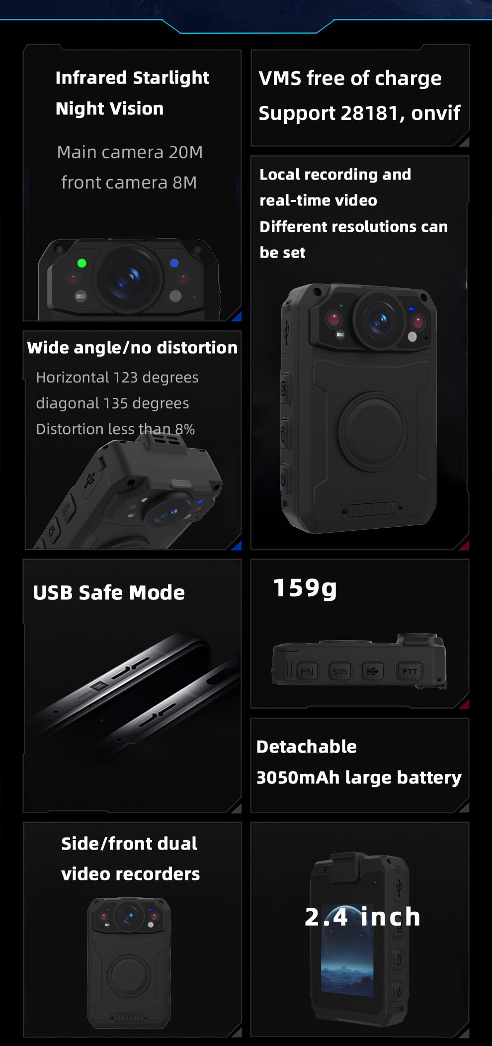 Explosion Proof Body Worn Cameras