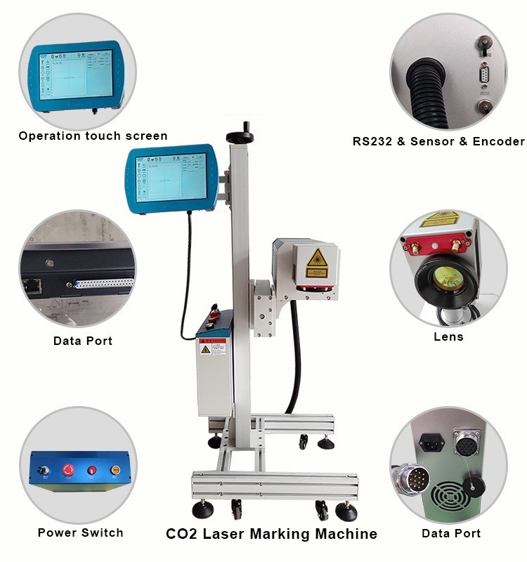 30W CO2 Laser Marking Machine High speed For Beverage Bottle