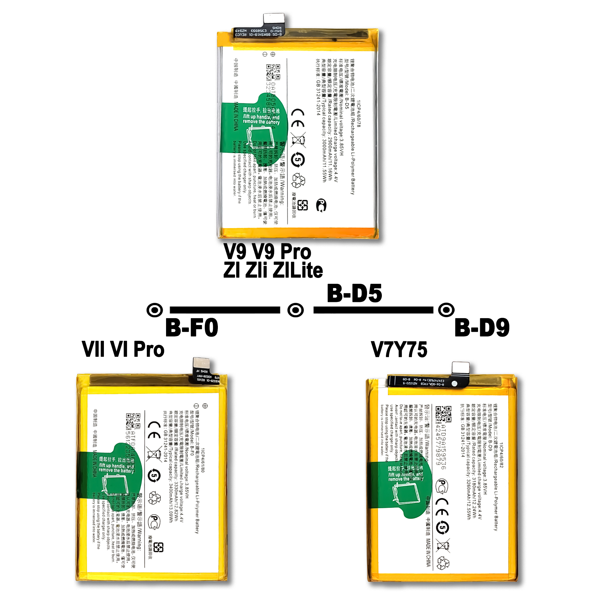 VIVO Y81S Y83 Y51 2015 Y69 Y53 Y55 Y71 Y71i Y73 Y37 Y937 Battery for Rechargeable