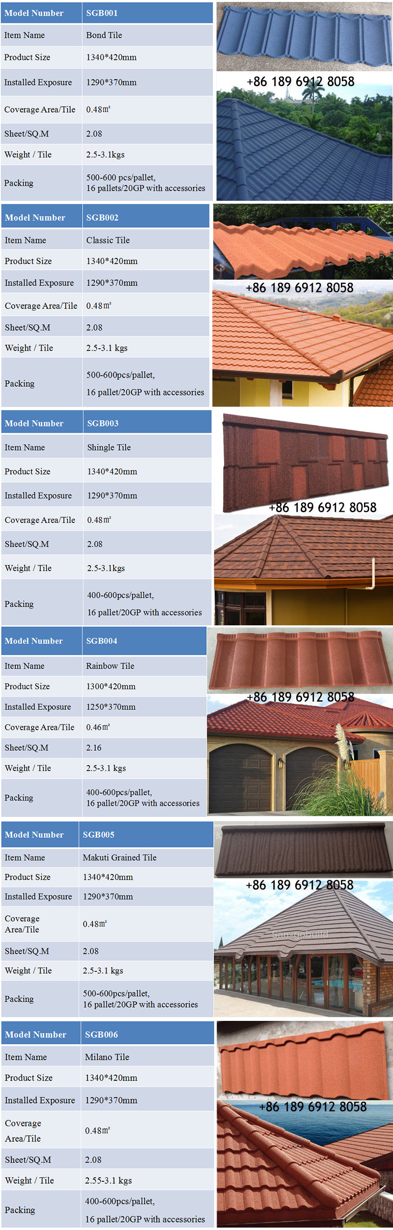 Stone Coated Steel Roofing Tiles.jpg
