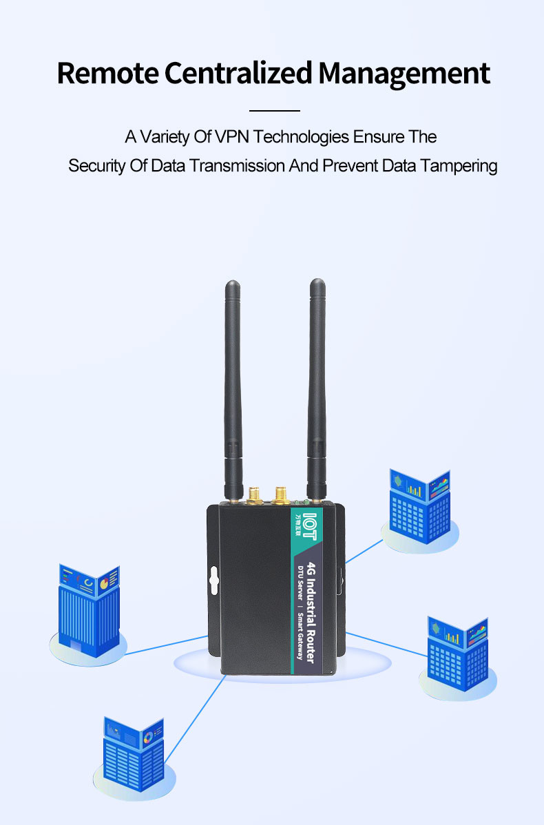 4G LTE M28 Industrial WiFi Router 300Mbps Multipurpose Durable