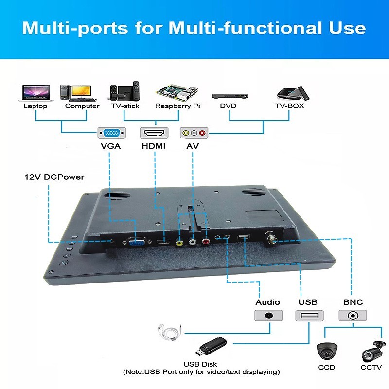 17 Inch LED Backlight Touch Monitor 1280*1024 Resolution For Office Computer Touch Monitor